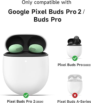 Amazon.com: SURITCH Magnetic Bumper Cases for Google Pixel Buds